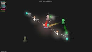 inkonchain/node - Gource visualisation