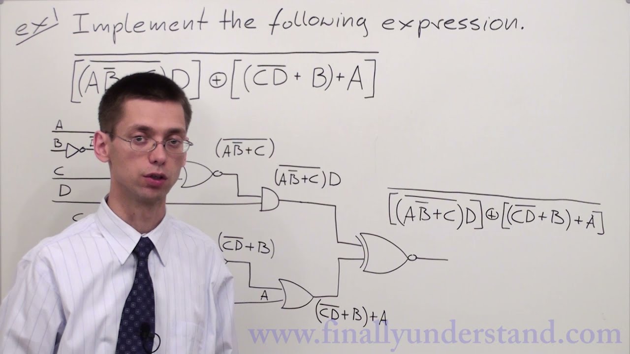 Digital Logic - Implementing A Logic Circuit From A Boolean Expression ...