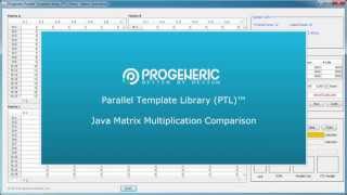 Parallel Template Library (PTL)™ Java Matrix Multiplication Comparison
