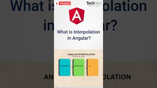Angular Interpolation Explained in 1 Minute | Learn Angular 20 Fast