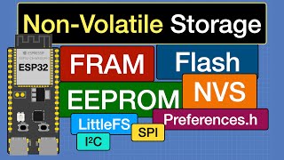 ESP32 Non Volatile Storage - FRAM, Flash & EEPROM