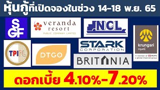 เปิดหุ้นกู้ที่เปิดจองในช่วงวันที่14-18 พ.ย. 2565 ดอกเบี้ยสูง 4.10%-7.20% | หุ้นกู้จากบริษัทชั้นนำ