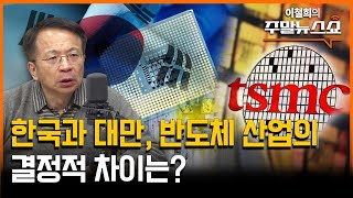 ‘반도체 공화국’ 한국, 위기의 실체는? (김대호 박사)