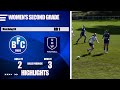 Matchday 24 HIGHLIGHTS Bulli FC vs UOW FC Rd 11 Women's Second Grade Grade