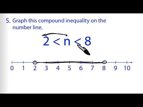 Math Antics: Basic Inequalities (Exercises Video) - YouTube