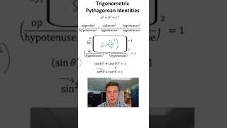 Deriving Trigonometric Pythagorean Identities