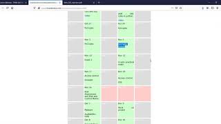 ITS 350 - PyCrypto - cryptography with python
