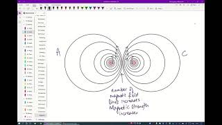 Interaction between Two Magnetic Field