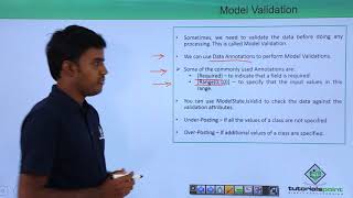 REST API - Model Validation