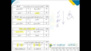 التحصيلي  - الكيمياء 1-  مسارات  -تصنيف التفاعلات الكيميائية