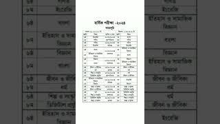 ষষ্ঠ হতে নবম শ্রেণি বার্ষিক পরীক্ষার রুটিন ২০২৪ | exam routine | routine | final exam 2024 | ctg