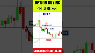 OPTION BUYING STRATEGY का ब्रह्मास्त्र  #stockmarket #live #banknifty #trading #trending #shorts