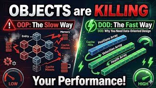 Data-Oriented Design: Why Objects are Performance Killers