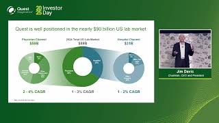 $DGX Quest Diagnostics 2025 Investor Day