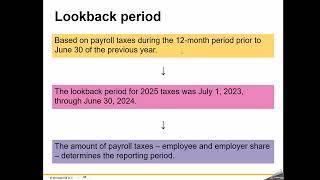 Chapter 6 Payroll Accounting