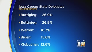 Pete Buttigieg, Bernie Sanders In The Lead 1 Day After Iowa Caucus