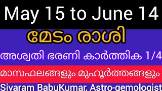 മേടം  രാശിയിൽ ജനിച്ചവർ ശ്രദ്ധിക്കേണ്ടവ. കടം വീടാനുള്ള മുഹൂർത്തങ്ങളും.