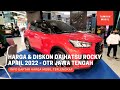 Update Harga dan Diskon Daihatsu Rocky Terbaru April 2022 - OTR Jawa Tengah