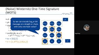 PQC Scheme: SPHINCS-alpha