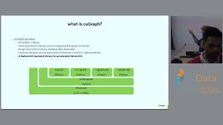 Rick Ratzel-Run Large-Scale Graph Analytics Using The Most Popular Graph Analytics Library Available
