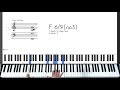 como improvisar durante la ministración piano tutorial