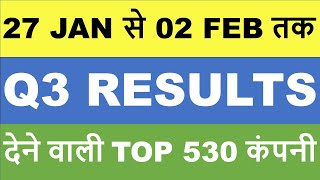 अगले हफ्ते आने वाले है 530 कंपनियों के Results | Q3 Results 2025 | Q3 Results 2025 Today | Q3 Result