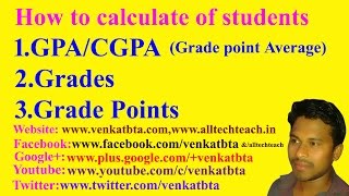 How to calculate GPA/CGPA(Grade Point Average),Grade and Grade points of students in Excel