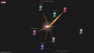VoltAgent/awesome-agent-skills - Gource visualisation