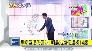 三立準氣象1225／明日氣溫稍回升　東半部周三恐降雨｜三立新聞網SETN.com