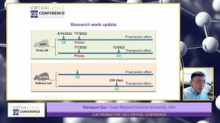 “Assessing Prophylactic \u0026 Therapeutic Efficacy of a Cellulose Ether Compound TC-5RW on CJD”