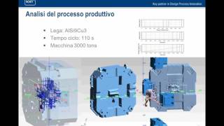 La Design Chain applicata alla pressofusione di un componente Automotive