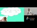 Ethan Rosenthal: Time series for scikit-learn people | PyData New York 2019