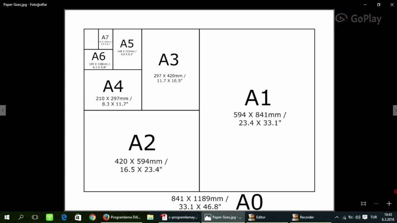 A0, A1, A2, A3, A4, A5, A6, A7 Ve A8 Kağıt Boyutları - YouTube