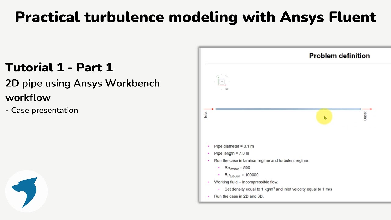 Turbulence Modeling With Ansys Fluent | 2D Pipe - Part 1 - YouTube