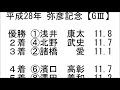 【競輪】熊本地震被災地支援 平成28年弥彦記念【gⅢ】決勝 解説動画　track cycling race in japan