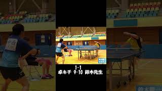 大事な大会の大事な試合の大事なゲームの大事なポイント #Shorts