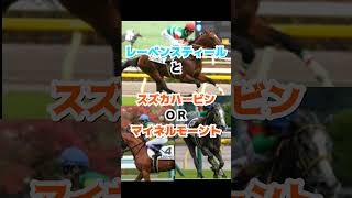 【ラジオNIKKEI賞予想】JRA公式のデータ分析から当たり馬券を導き出す！！！