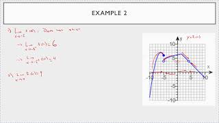 MATH180 - Section 1.1: Additional Examples