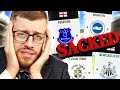 The WORST Manager In Career Mode History | EAFC 24