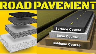 What is the function of road pavement?