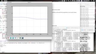 Waves Equation Animation Free Ends Using Python