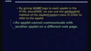 Lecture -29 Java Applets - Part:2