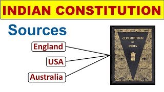 Salient features and sources of Indian constitution || Indian Polity for SSC CGL, CHSL, CPO, CDS