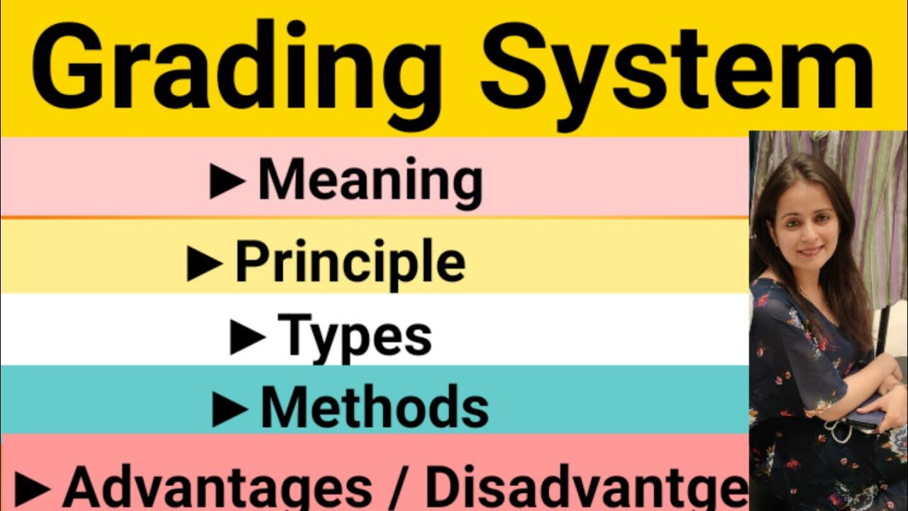 Grading System / Learning And Teaching / B.ED./ Ctet - YouTube