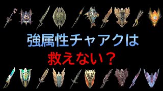 【MHRise】オススメ強属性チャージアックス アックスホッパー型 装備紹介！