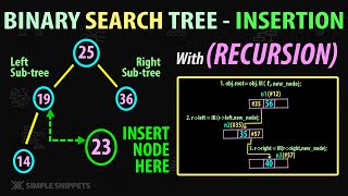 Insertion in Binary Search Tree (BST) using RECURSIVE FUNCTION (Working with Diagram) | DSA