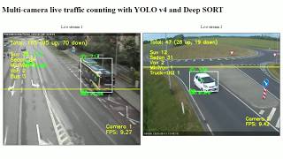 Multi-Camera Live Traffic Counting with YOLO v4 and Deep SORT
