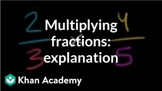 Multiplying two fractions: an explanation | Fractions | Pre-Algebra | Khan Academy