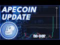 PARABOLIC APECOIN RIGHT NOW!🔥 | APECOIN PRICE PREDICTION & NEWS 2024!