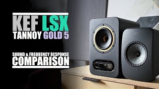 KEF LSX  vs  Tannoy Gold 5  ||  Sound \u0026 Frequency Response Comparison